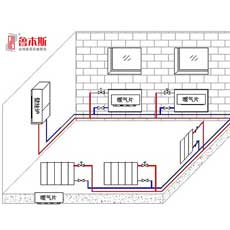 暖通知识